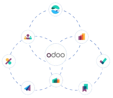 odoo demo