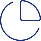 Advanced Taxes Management