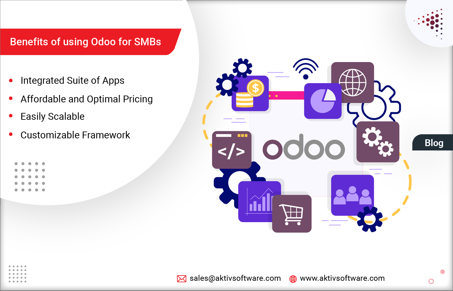 Why choose Odoo for SMBs?|Odoo 16 Pricing|Benefits of using Odoo for SMBs