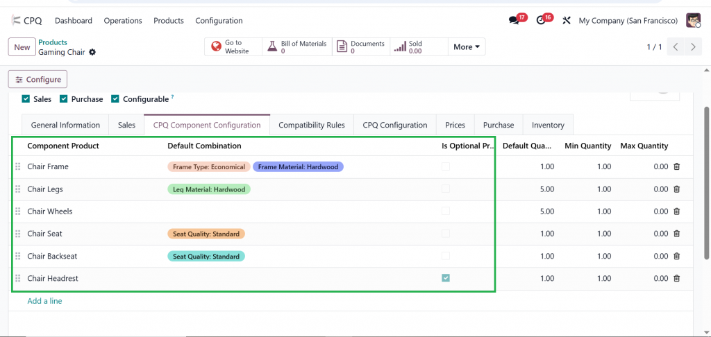CPQ Component Configuration