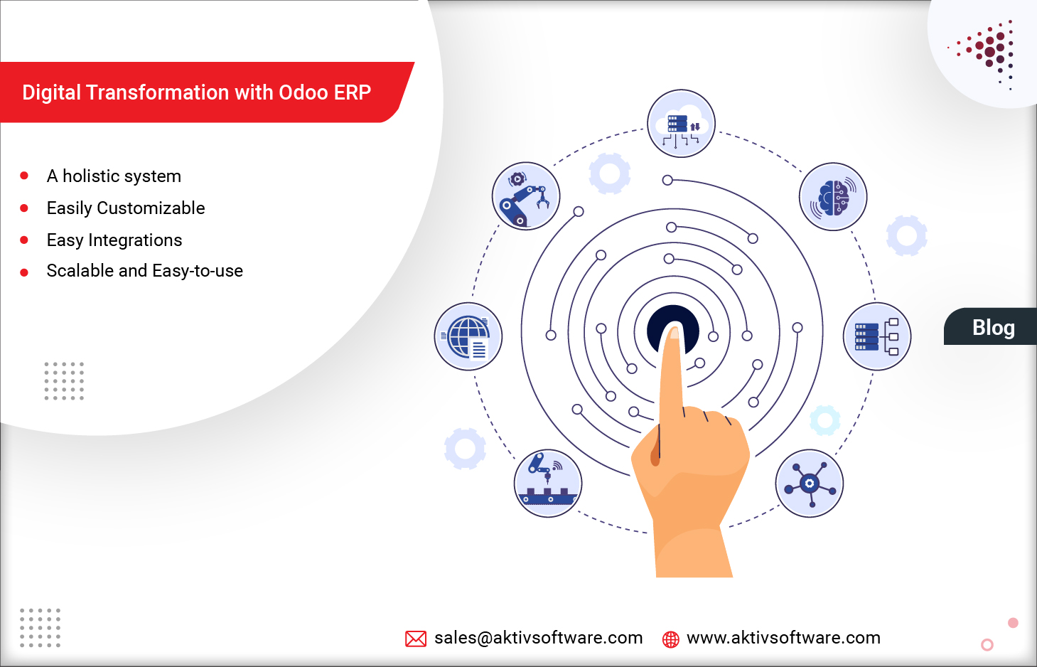 Digital Transformation with Odoo ERP|Odoo ERP Apps