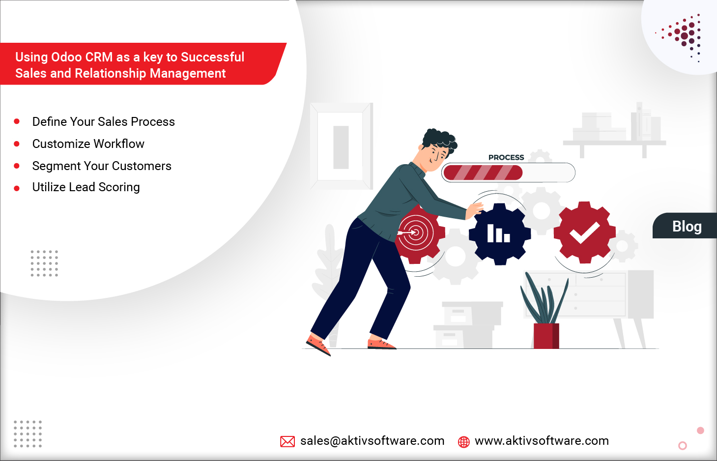 maximize the potential od odoo crm|lead scoring in odoo crm|track sales performance in odoo crm|gamify sales goals in odoo crm