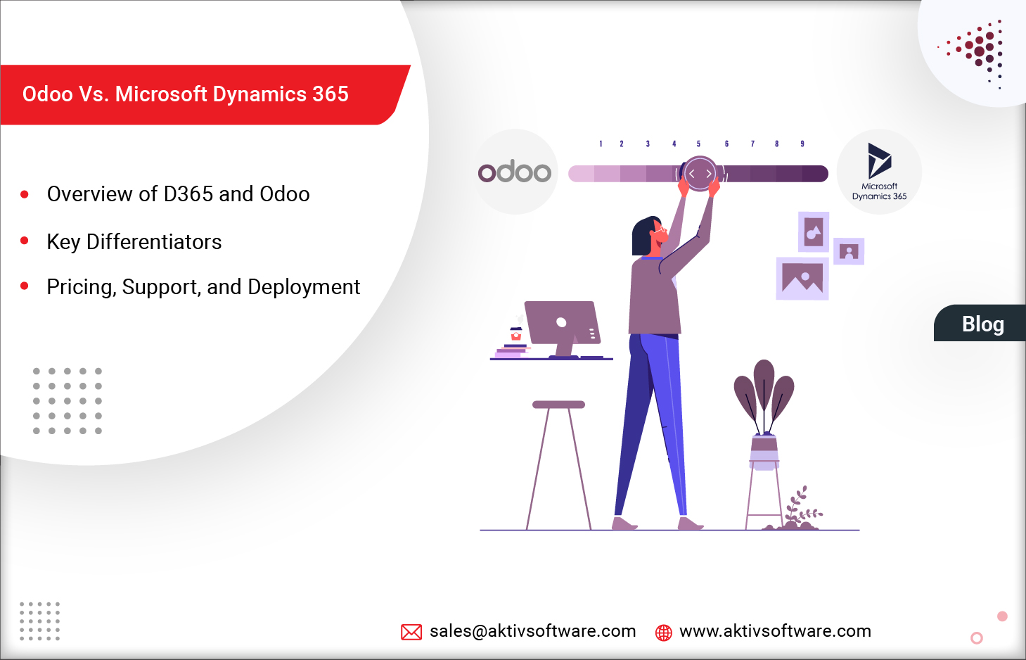 odoo vs microsoft dynamics 365
