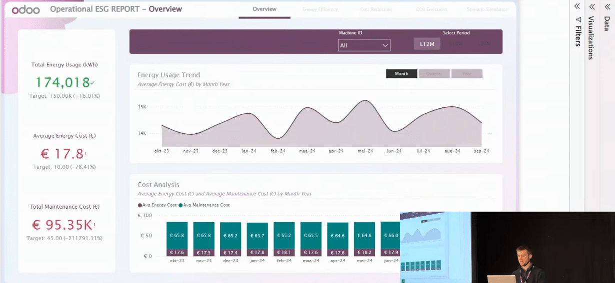 Odoo ESG Software: Streamline ESG Management and Reporting in One Integrated Platform 8 Odoo ESG Software