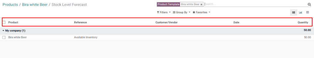 Odoo Forecasted Quantity Report- Decrease Stockouts, Excess Inventory, and Costs 3 Odoo Forecasted Quantity