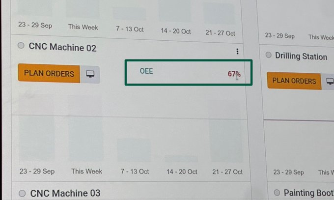 Odoo 18: Enterprise Software Done Right! 12 Odoo Rental App