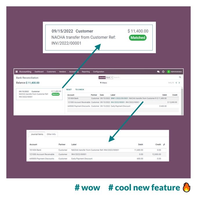 Why Migrate to Odoo 16? 3 Migrate to Odoo 16