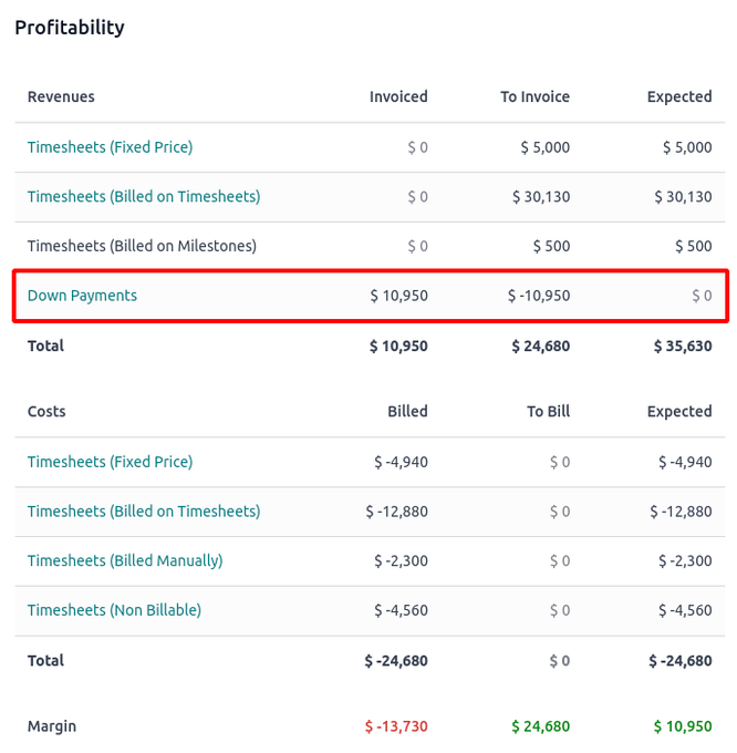 Odoo 17 Expected Features, Module-wise Breakdown 15 Odoo 17 Accounting