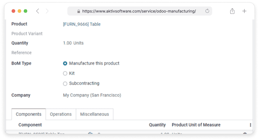 Flexible Master Data