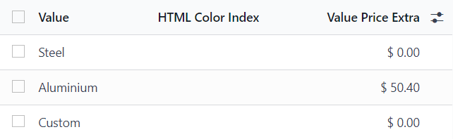 Product Variant Price in Odoo