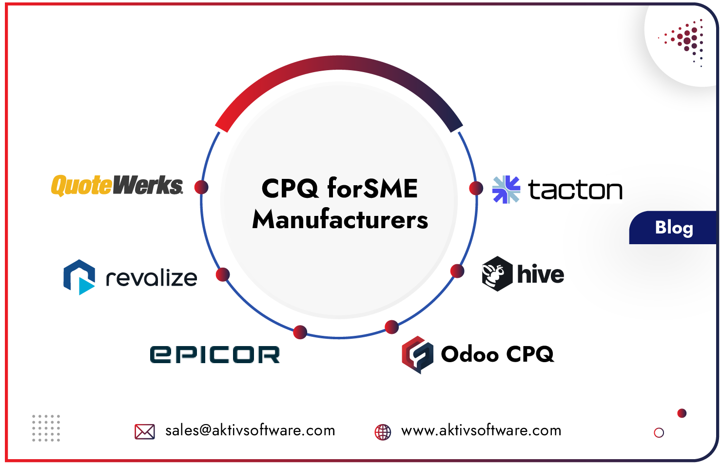 Best CPQ Software for Manufacturers in 2026
